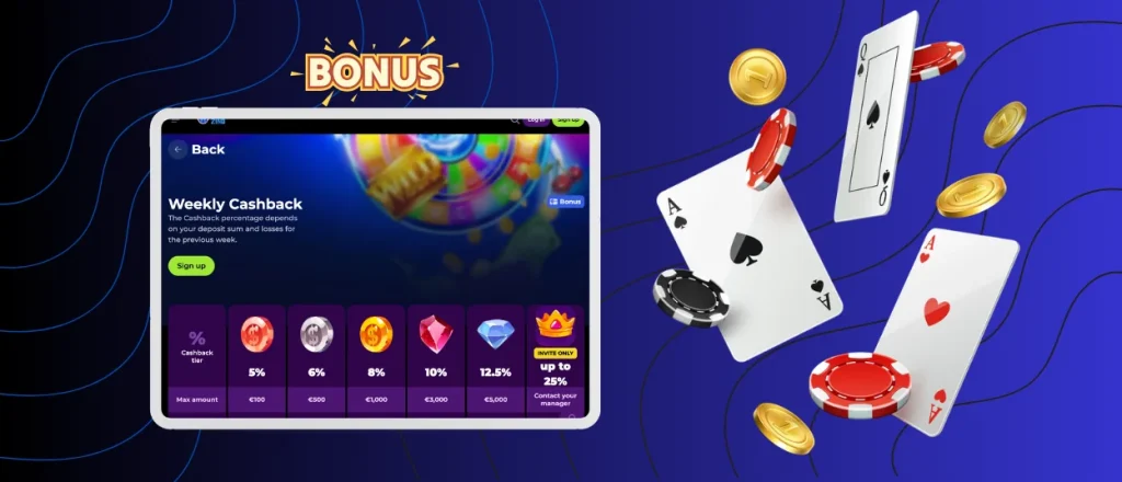 Monkeyzino Bonus